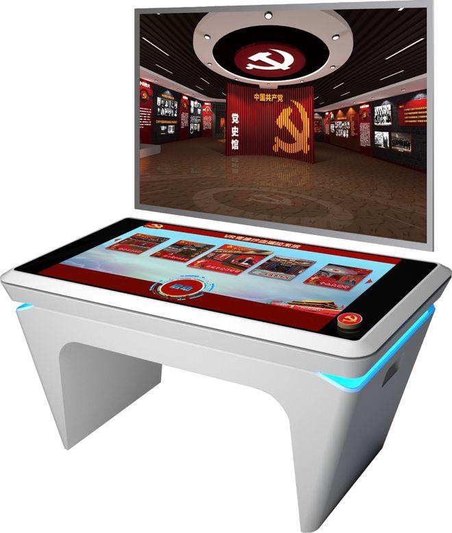 模擬沙盤-回憶崢嶸歲月