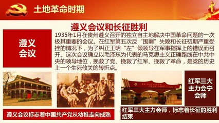 【光輝的歷程】中國共產黨黨史回顧