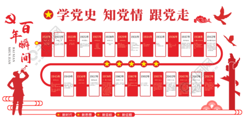 黨建學黨史百年瞬間文化墻矢量圖免費下載_eps格式_6804像素_編號39816036-
