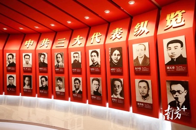 中共三大的這8個TOP,有些你可能不知道